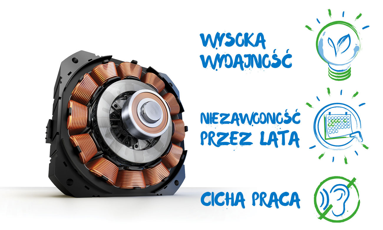 Silnik inwerterowy w pralce Beko WTV6633BS