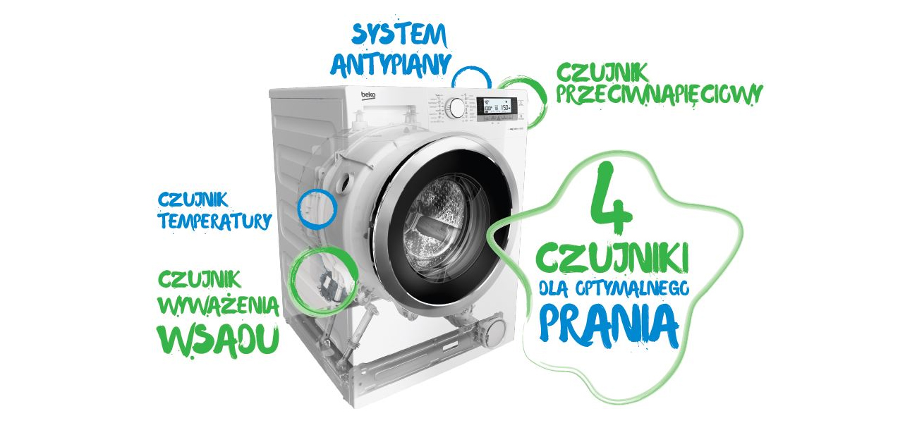 elektroniczny system wyważenia wsadu w pralce beko WMB61242PTMS