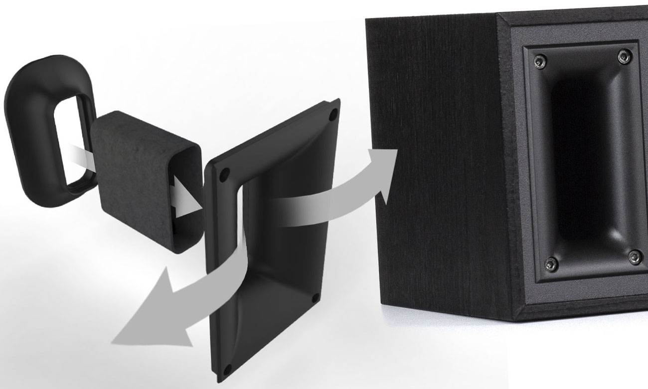 Budowa głośnika centralnego Klipsch R-34-C
