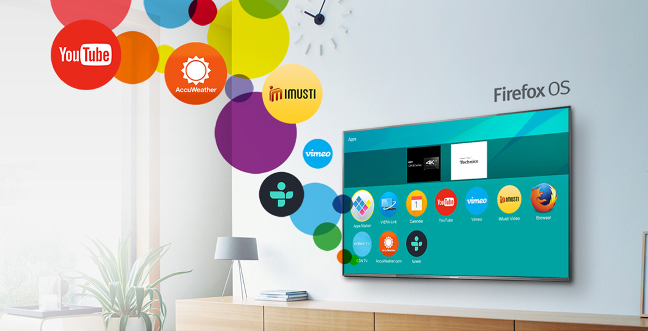 Wifi i DLNA w TV Panasonic