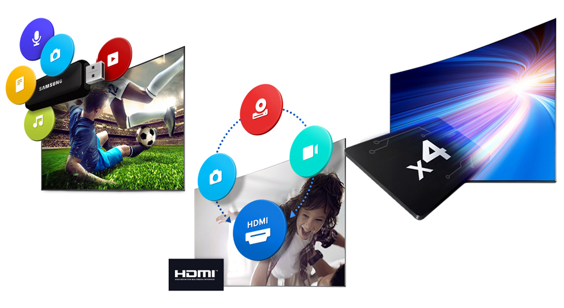 Procesor w telewizorze Samsung UE50J6200