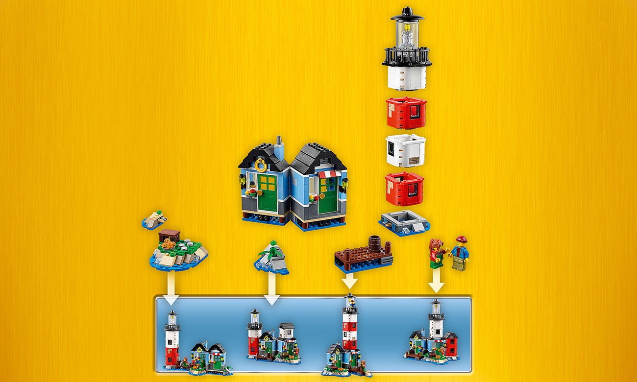 lego latarnia