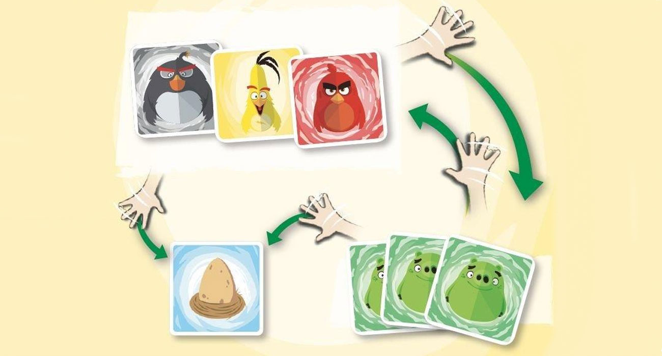 Zasady rozgrywki w Gobbit Angry Birds