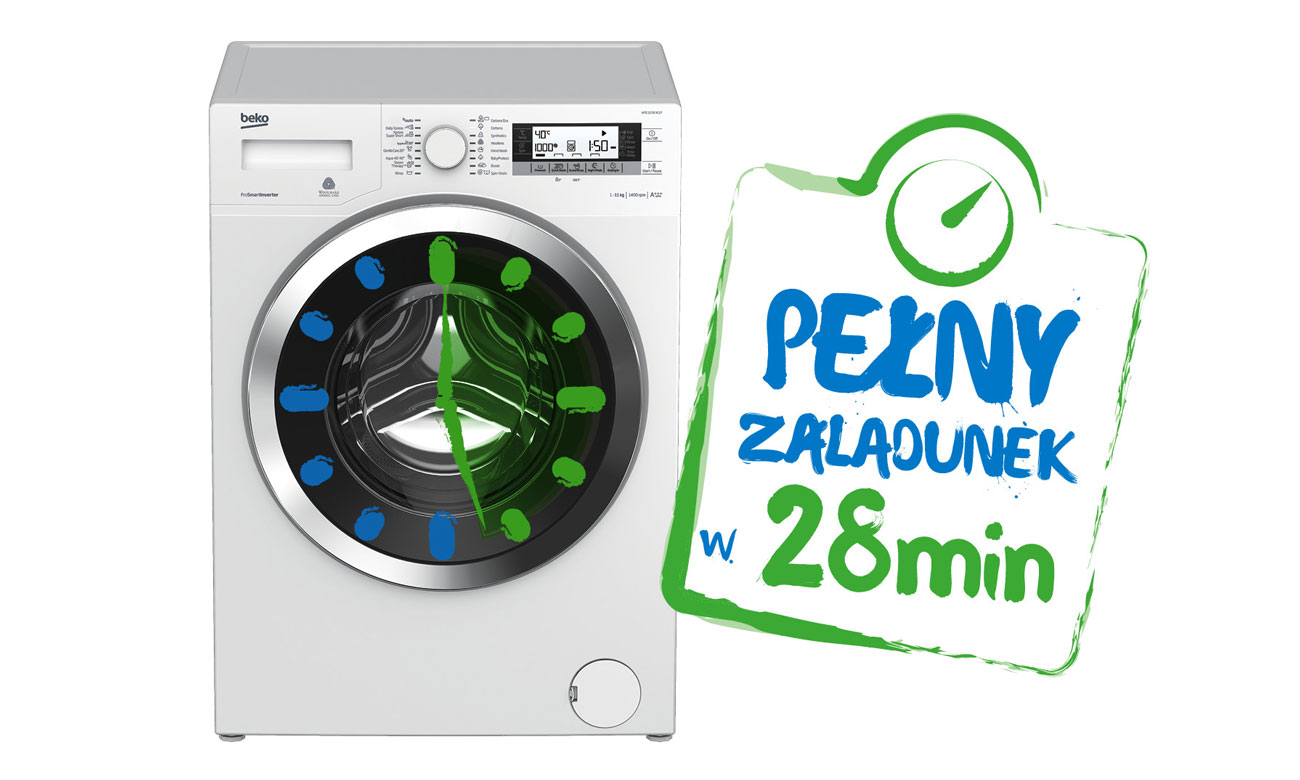 Szybie pranie w pralce Beko SWRE6512BWW2