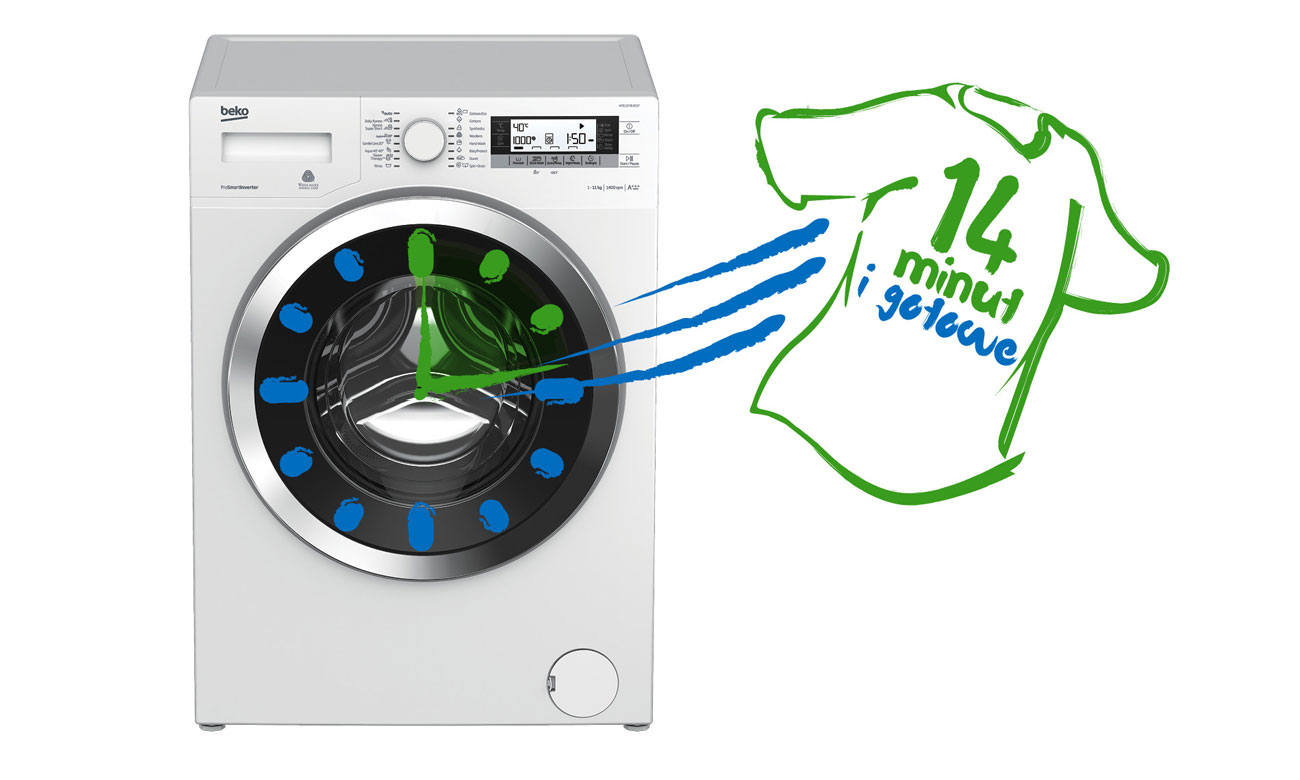 Program Xpress Super Short w pralce Beko SWRE6512BWW2
