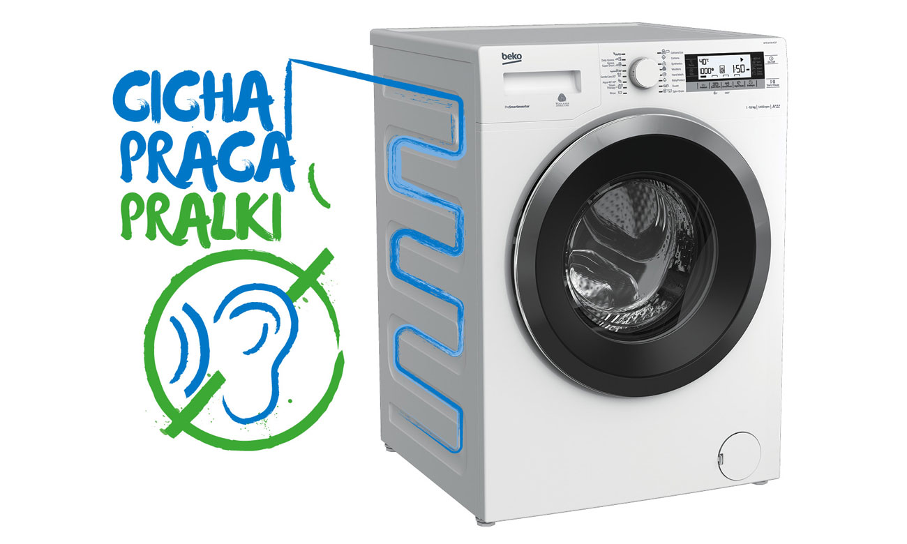 Ściana S w pralce Beko SWRE6512BWW2