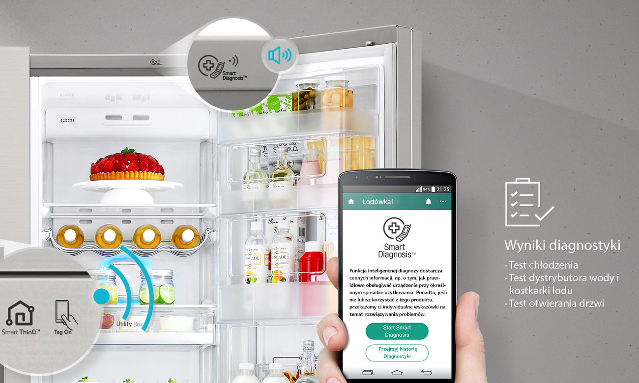 Technologia Smart Diagnosis w LG GSB760PZXZ