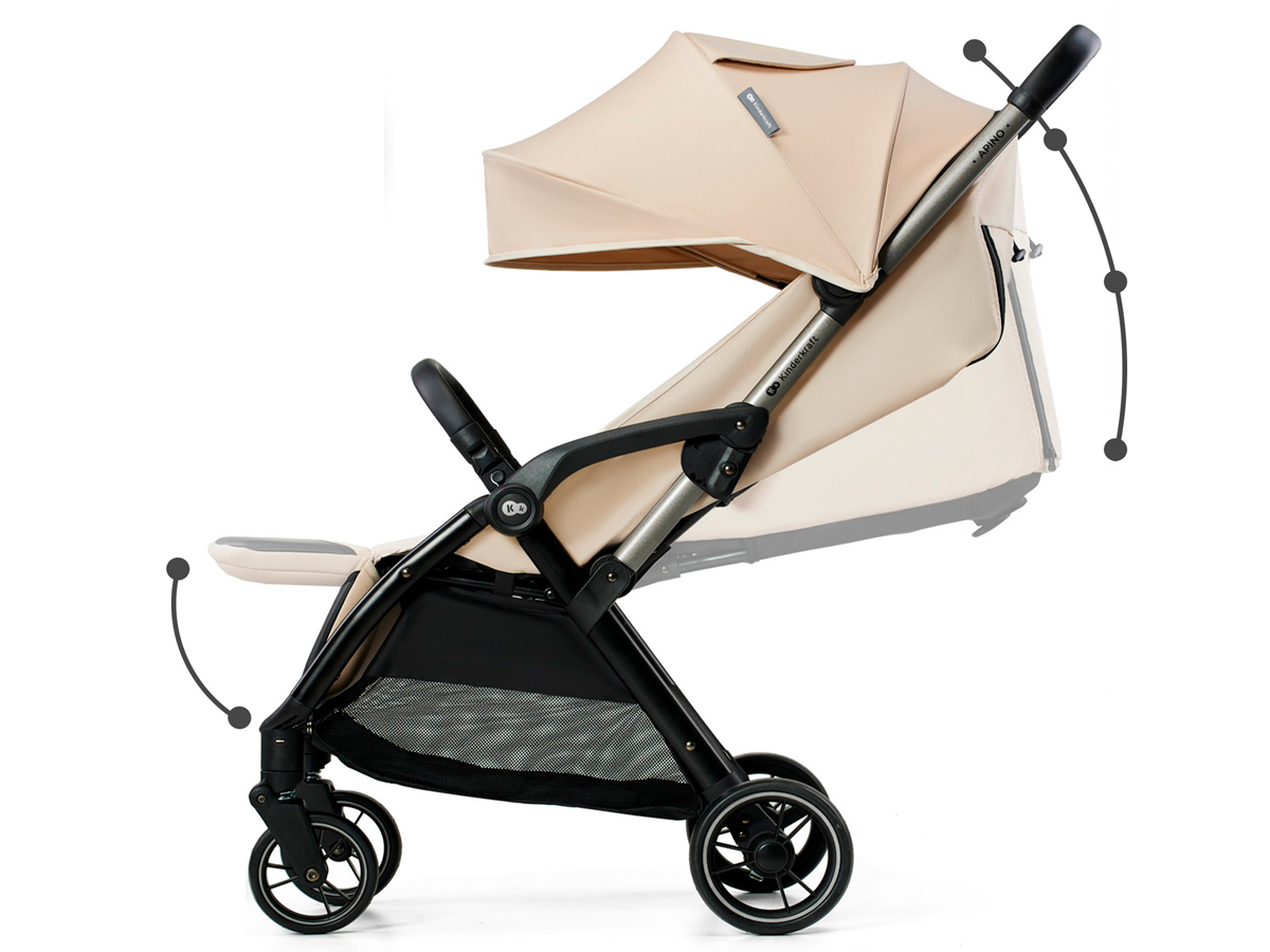 wózek kinderkraft apino cechy