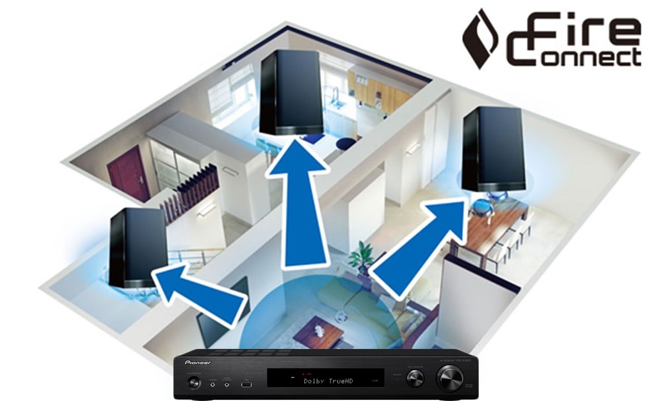 Amplituner Pioneer VSX-S520D srebrny