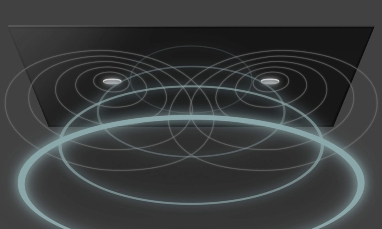 Technologia Acoustic Multi-Audio w Sony XR-55A84J