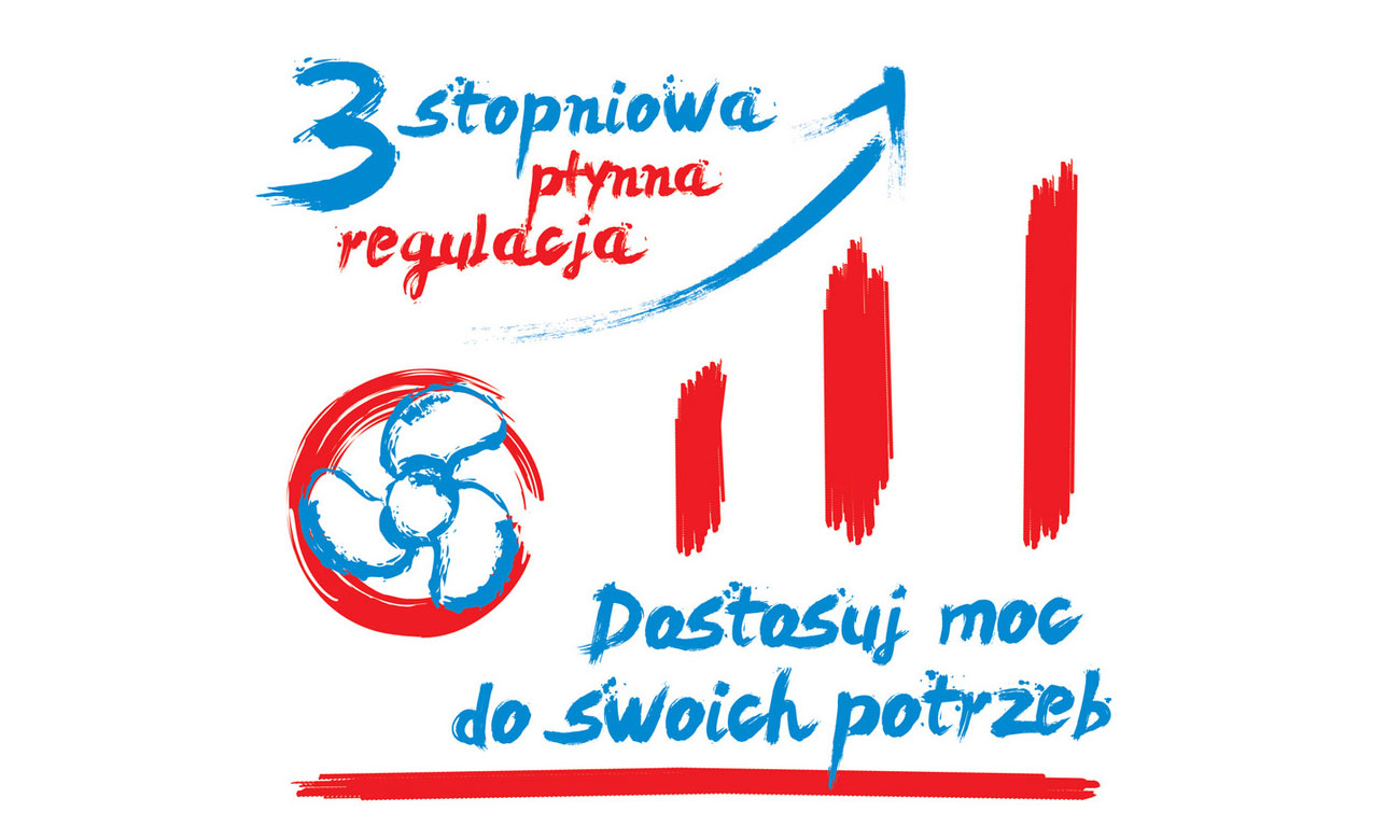 Regulacja prędkości w okapie Beko HCA62540B