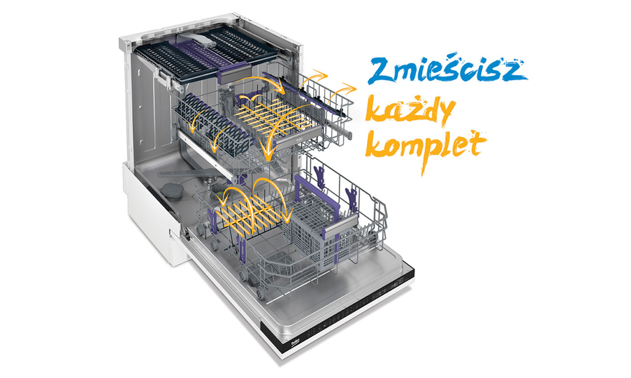 Kosze modułowe w zmywarce Beko DFN28423X