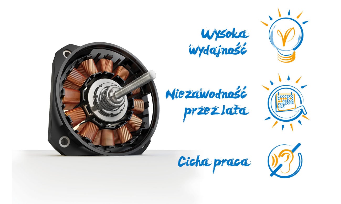 Silnik inwerterowy w zmywarce Beko DIN28425