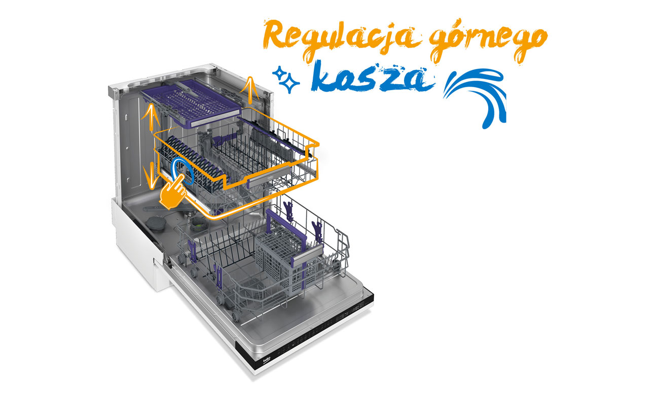 System Acrobat w zmywarce Beko DIS 28021