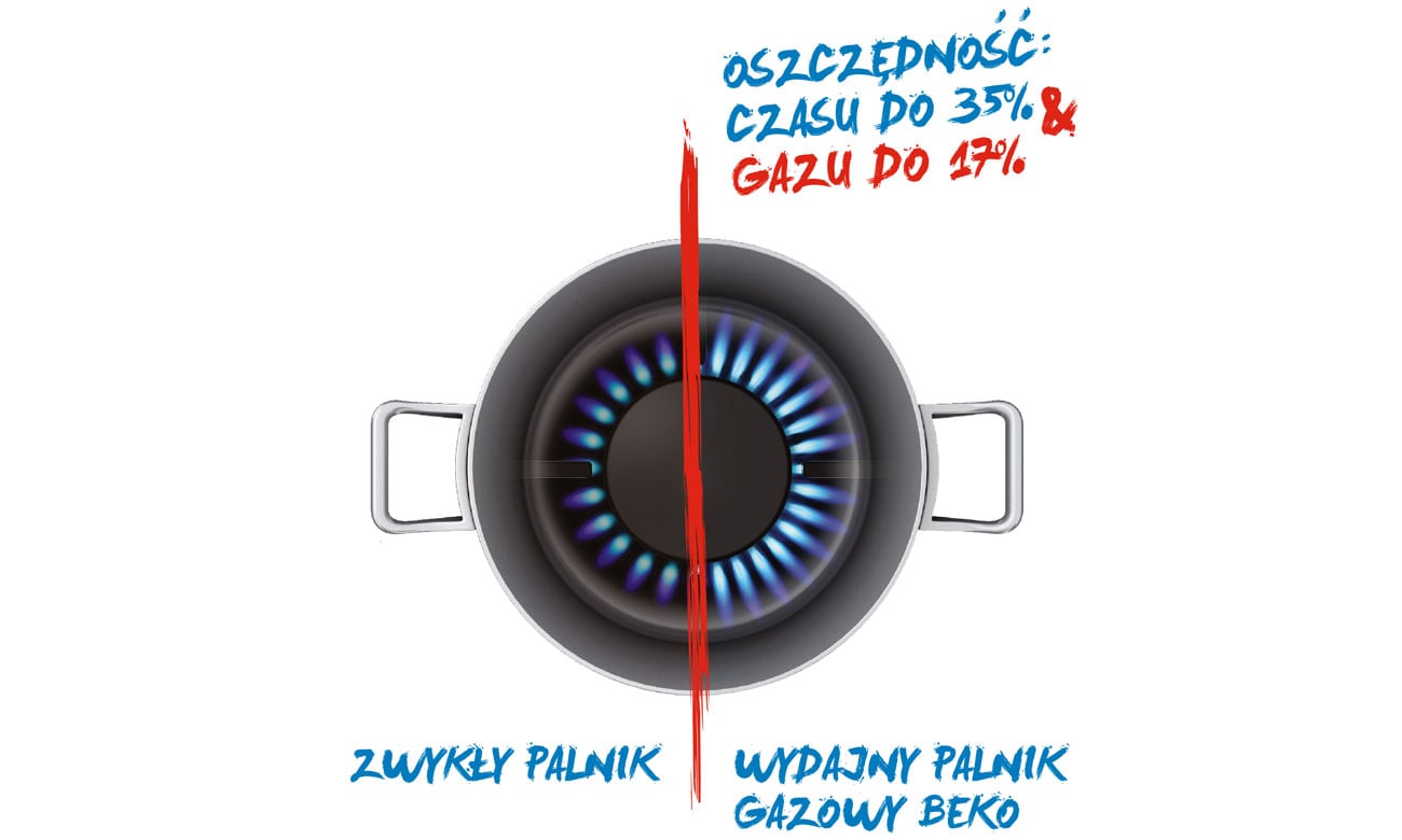 Płyta gazowa do zabudowy Beko HILG64235S