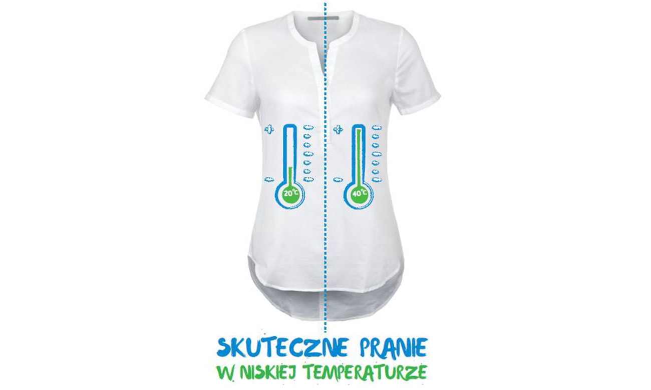 Program Delikatne 20 w pralce Beko WRE5612BSW