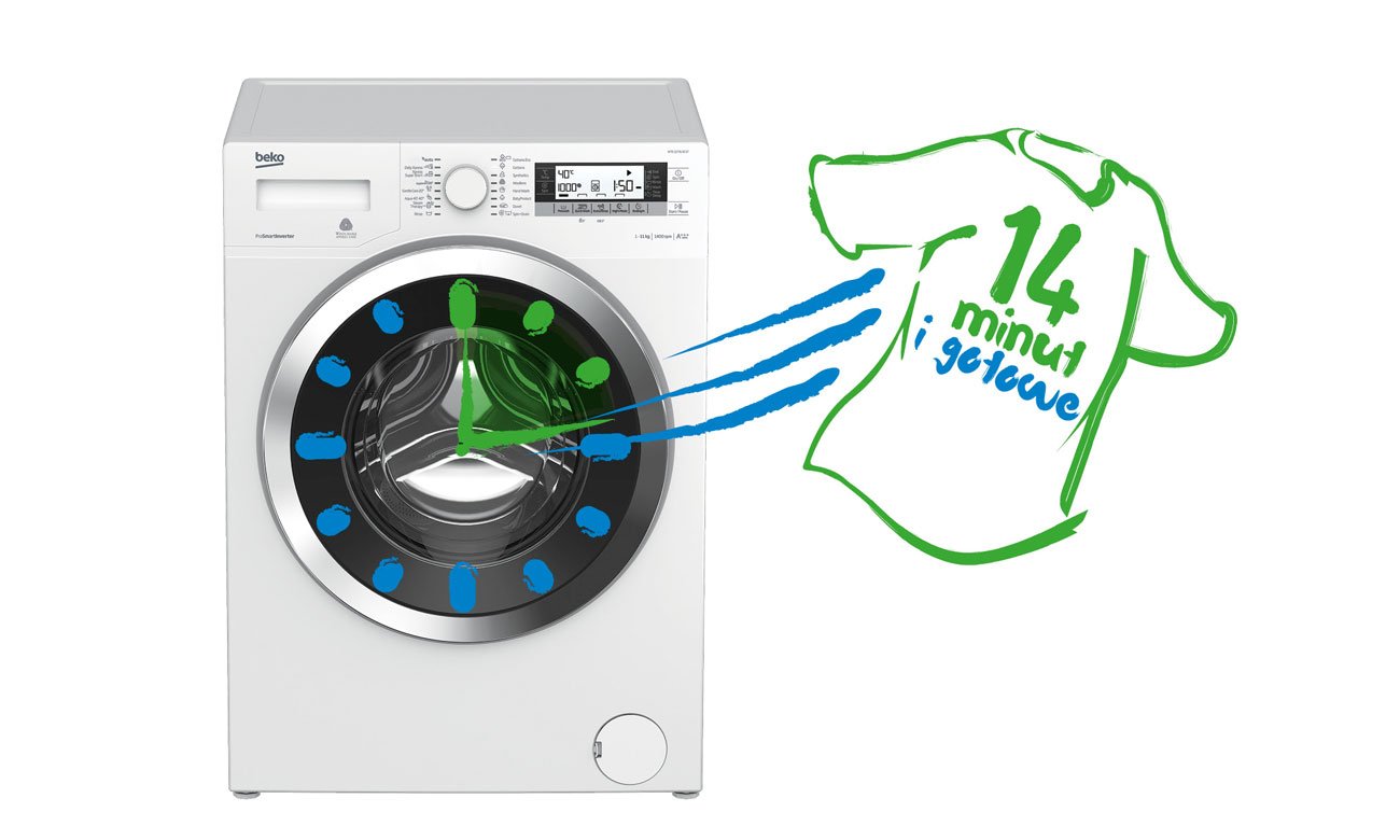 Szybkie pranie w pralce Beko WRE5612BSW