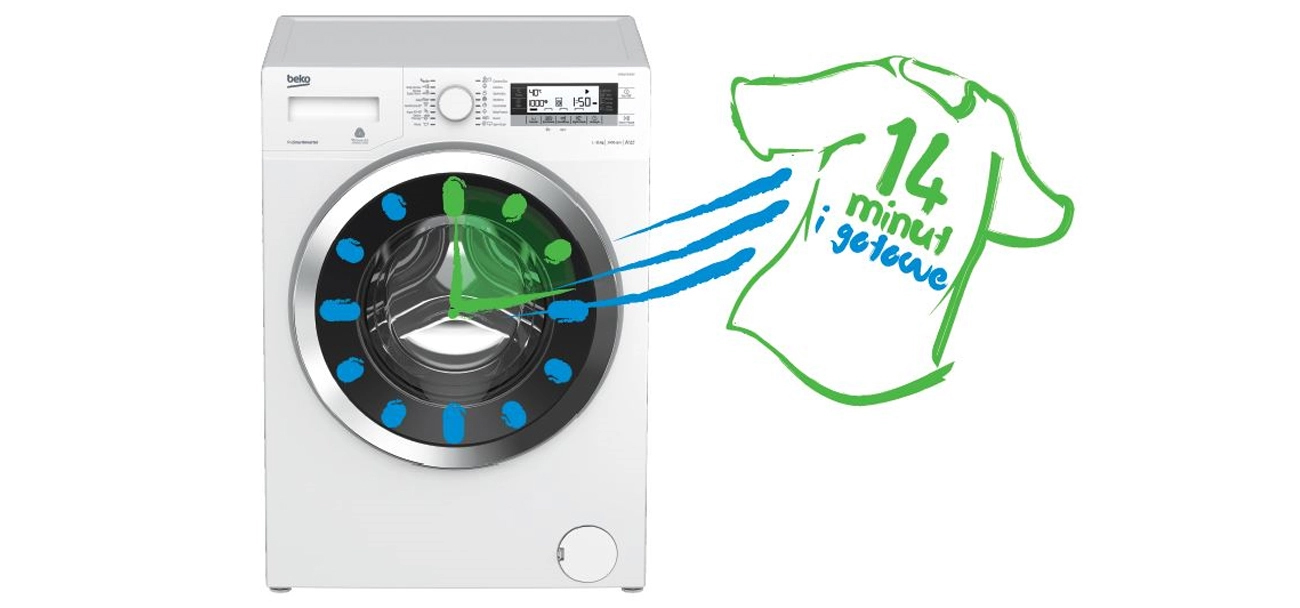 Program Xpress Super Short w pralce beko WTV7634XS0