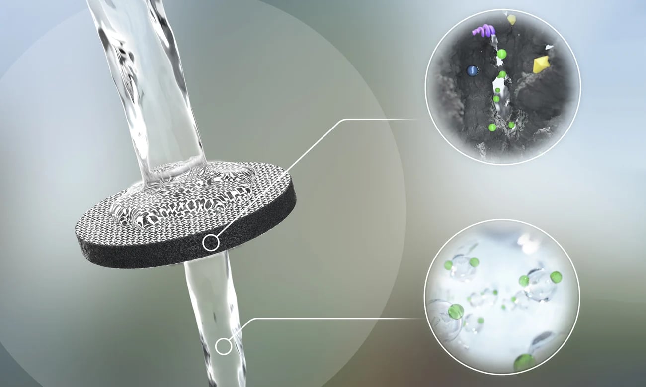 filtr brita microdisc cechy