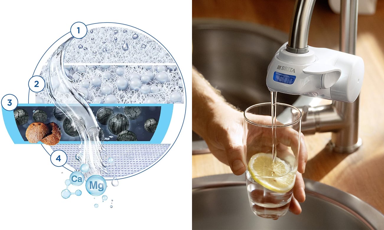 system filtracji brita on tap pro v-mf