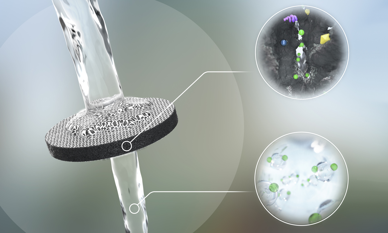 butelka brita vital filtracja