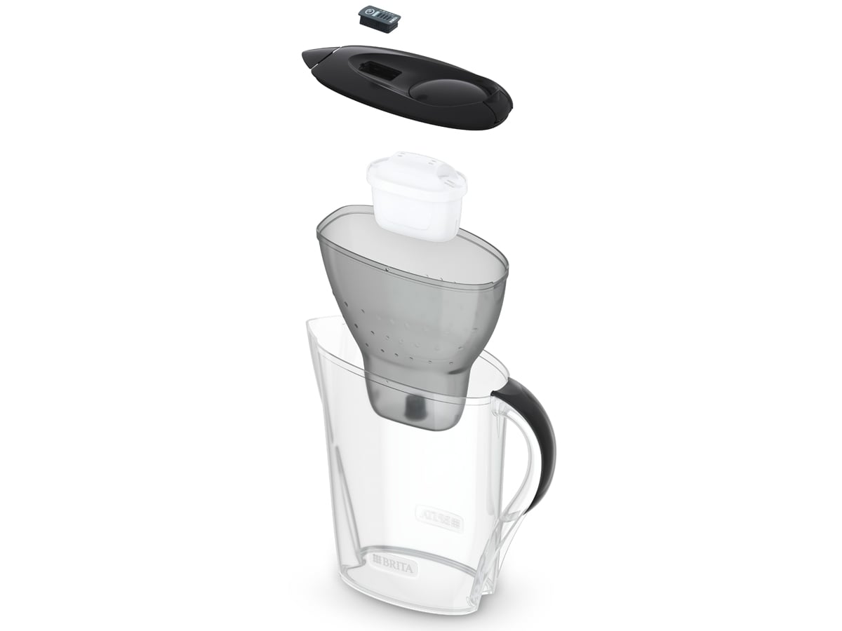 dzbanek brita marella funkcje