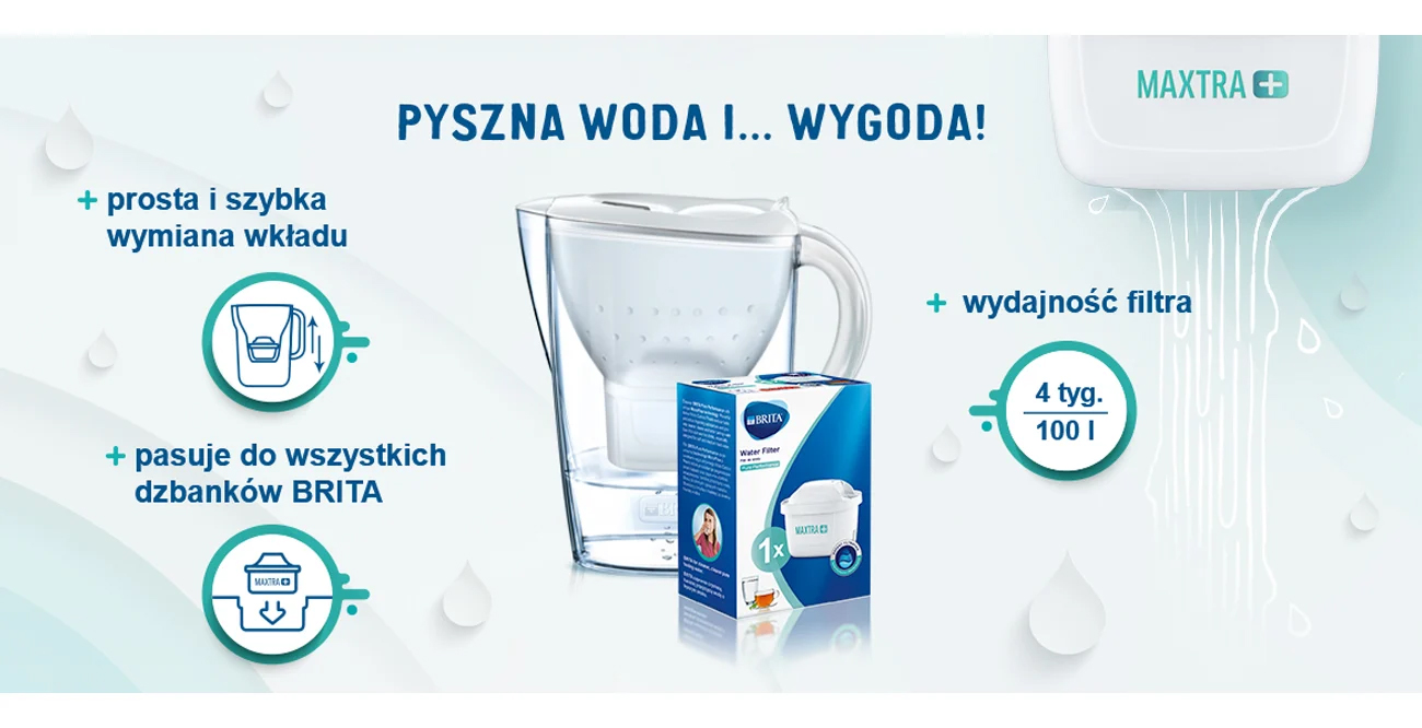 Filtr do wody Brita MAXTRA+ Pure Performence gwarantuje czystą wodę