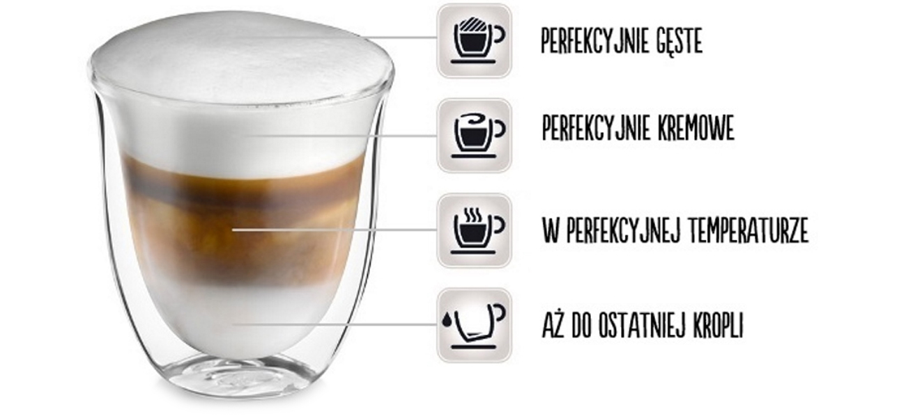 Doskonałe cappuccino z ekspresu DeLonghi Eletta Cappuccino ECAM 44.660.B