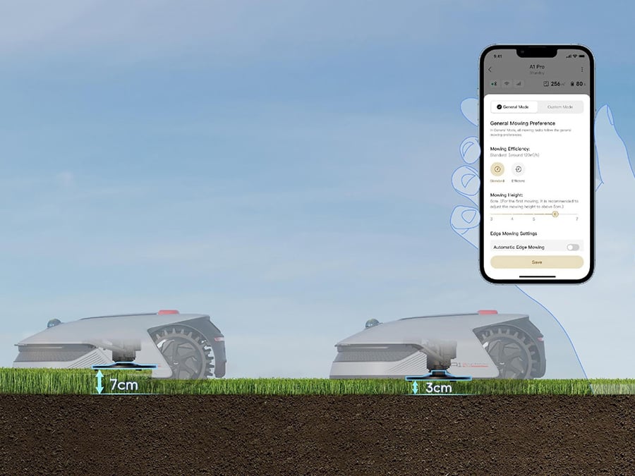 Dreame Robot koszący A1 Pro