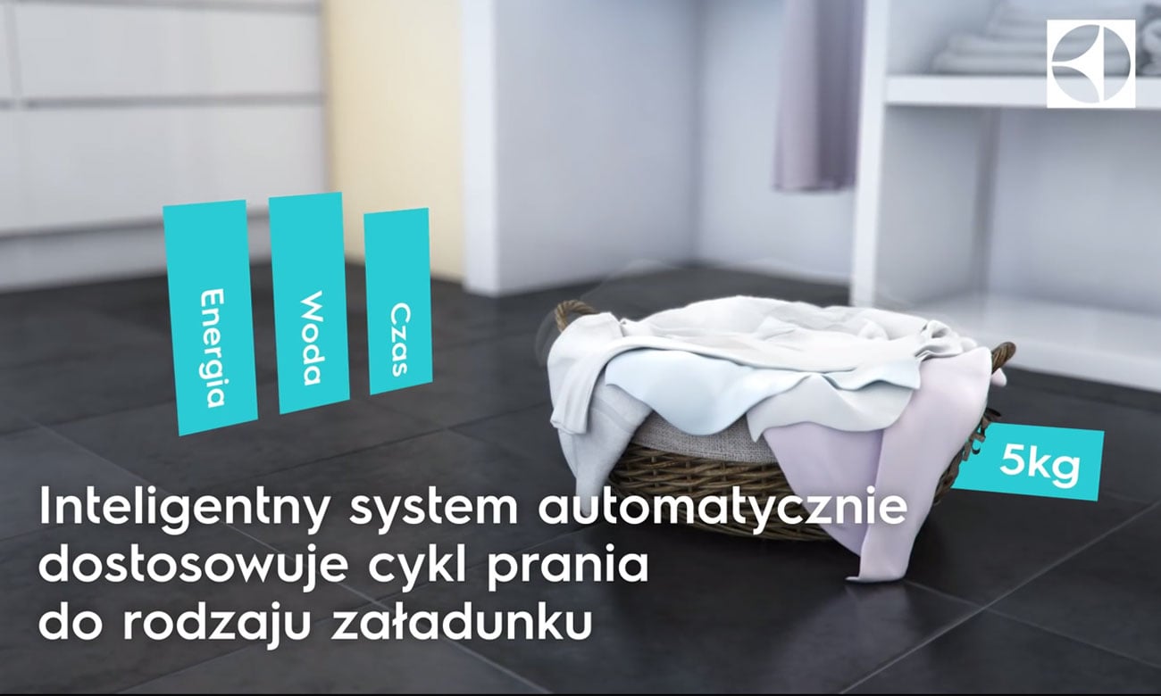 OptiSense w Electrolux EWS 11252 NDU