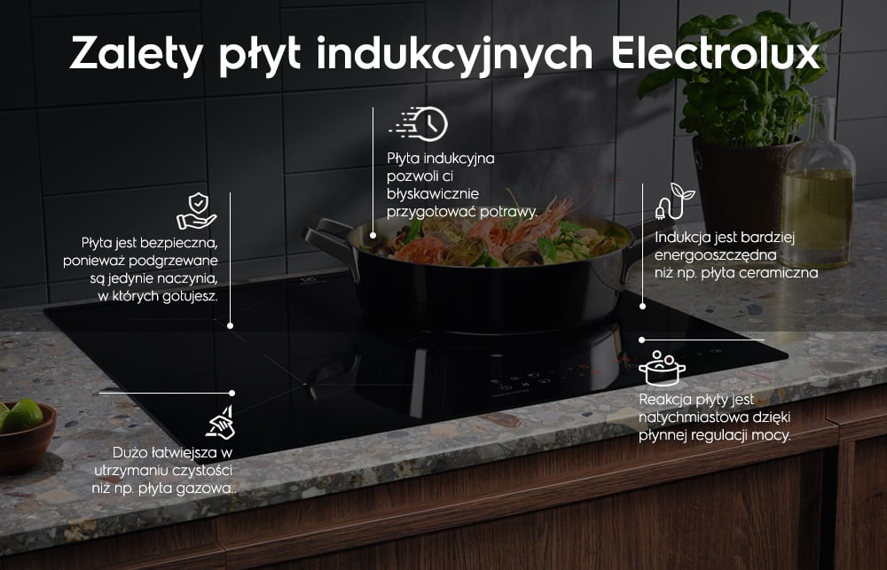 Electrolux