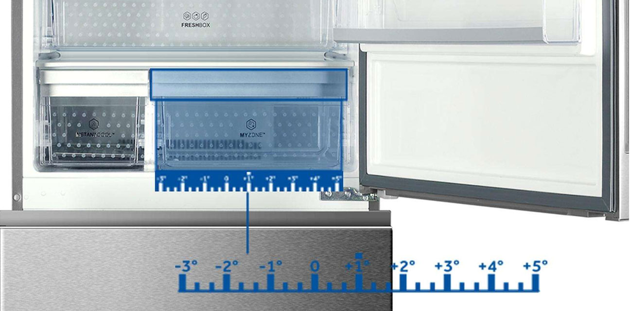 Zewnętrzny panel sterowania LED w Haier CFE635CSJ