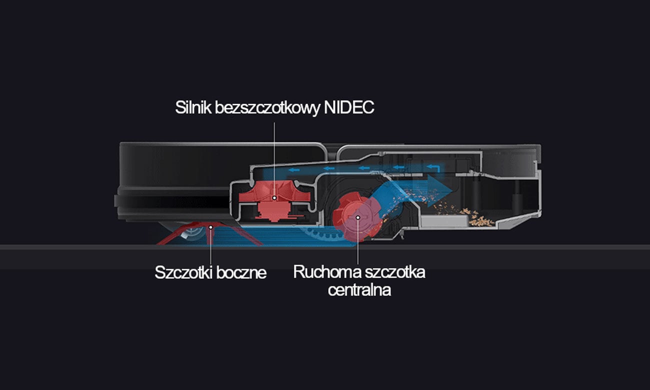 Trójstopniowy system czyszczenia w robocie Ilife A9s