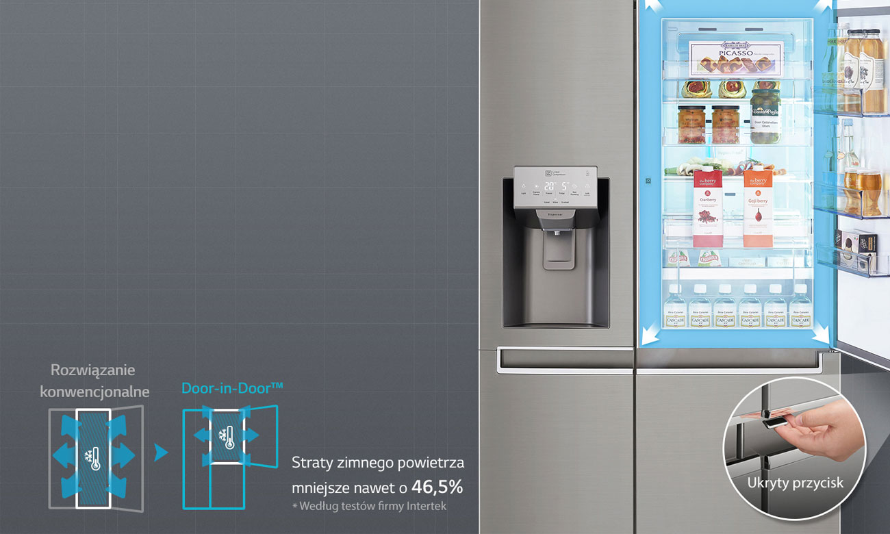 Door in Door w LG GSJ961NSBZ