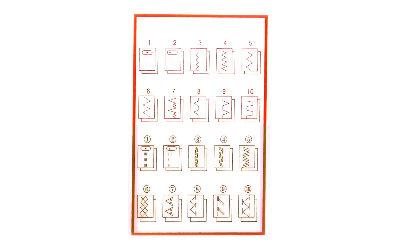 Maszyna do szycia Łucznik Diana 417 24prog biały maszyna z dodatkowymi akcesoriami