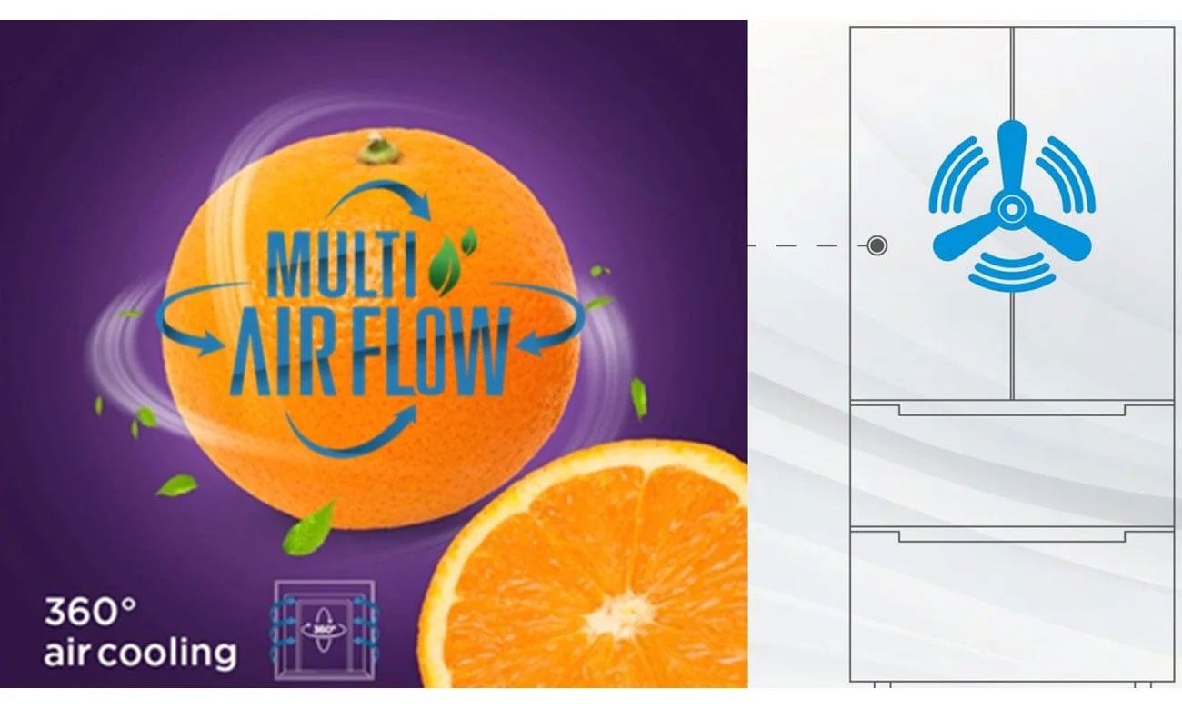 System Multi Air Flow w Midea MDRB470MGE02