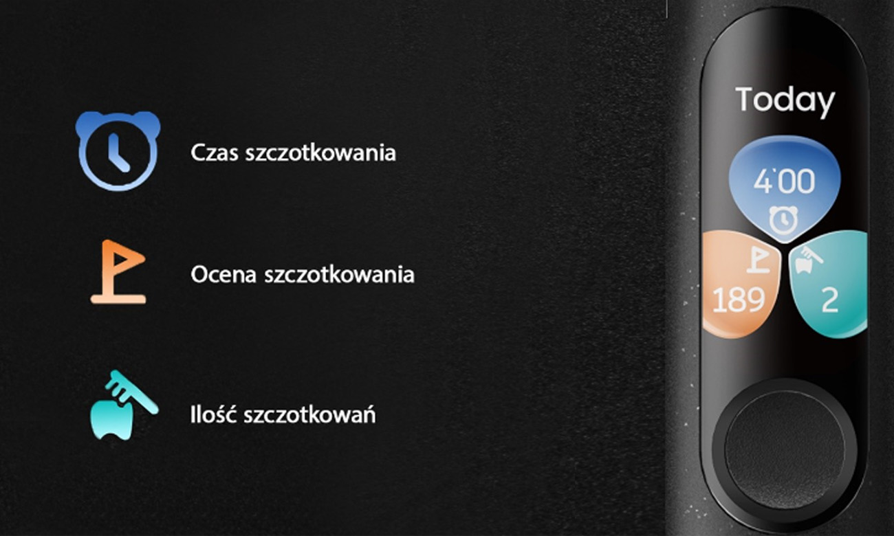 Szczoteczka soniczna Oclean X Ultra zestaw z etui i końcówkami miętowa