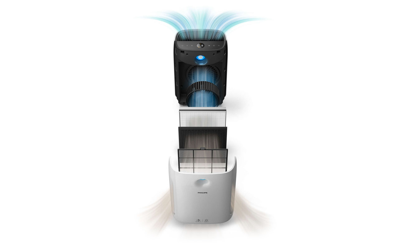 Oczyszczacz powietrza Philips AC2889/10