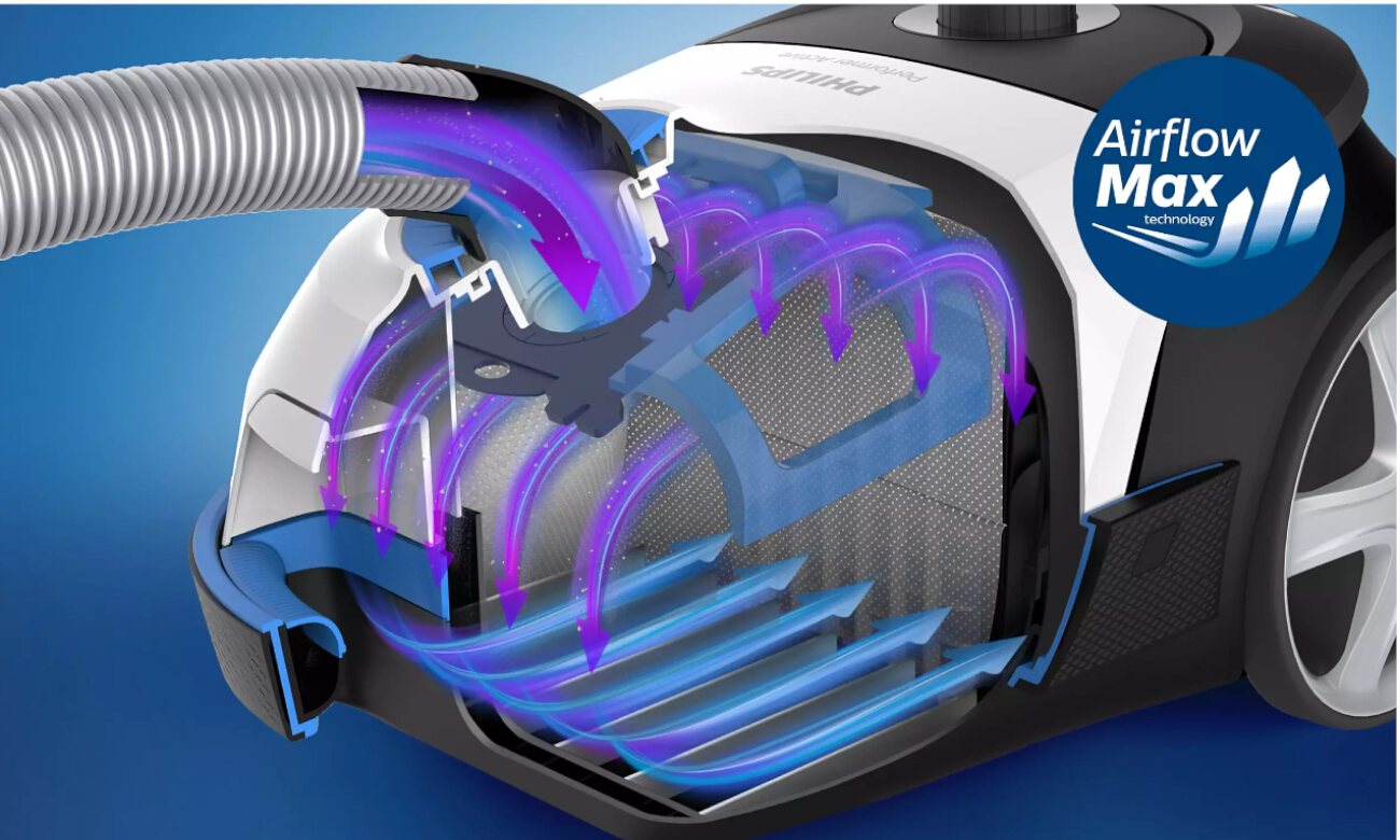 PakTrade 2 Filtri Motore per Aspirapolvere Philips Performer Active FC8575, FC8575/09, FC8576, FC8576/09, FC8577, FC8577/09, FC8578, FC8578/09, FC8578/69