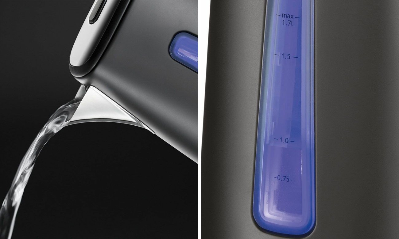 czjanik russell hobbs matte cechy