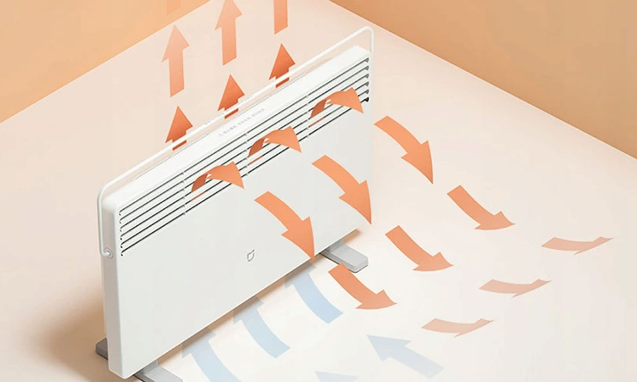 Grzejnik Xiaomi Mi Smart Space Heater S