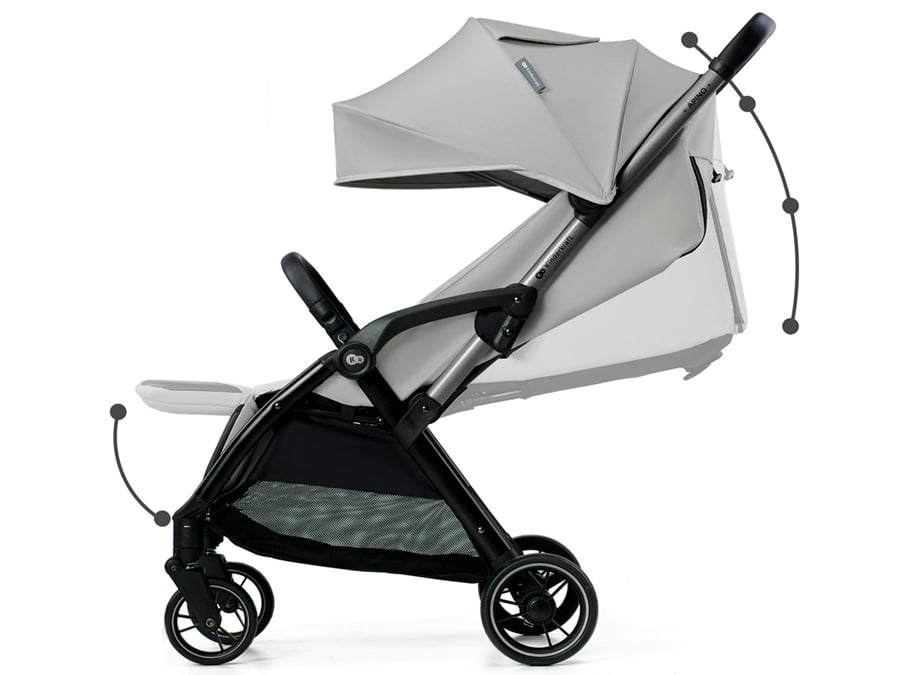 wózek kinderkraft apino cechy