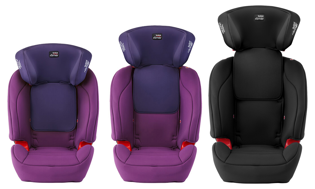 Britax Romer Evolva 1 2 3 SL SICT Cosmos Black Foteliki 9 36 kg