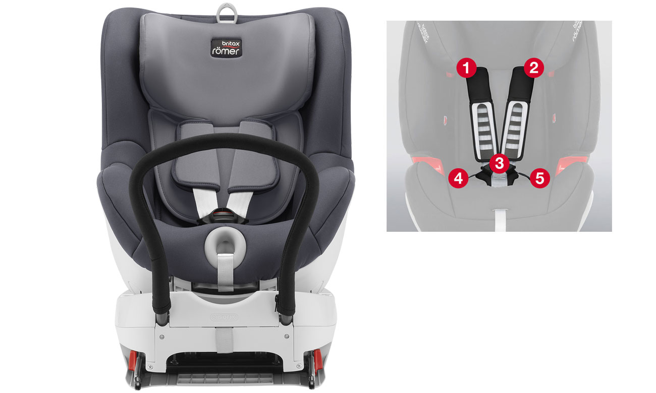 britax romer fotelik samochodowy