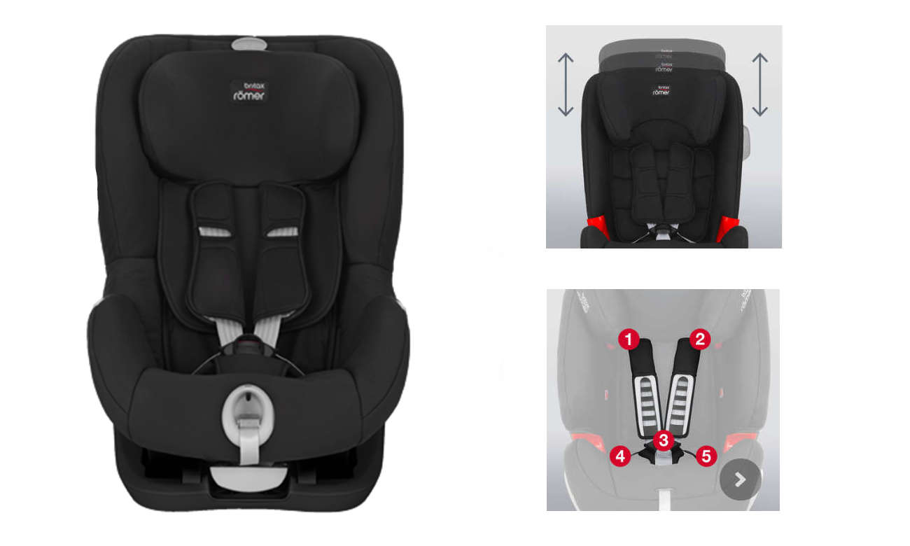 Britax-Romer King II Black Series 9 m - 4 l.