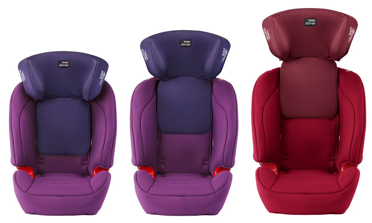 test fotelika KIDFIX SL SICT adac