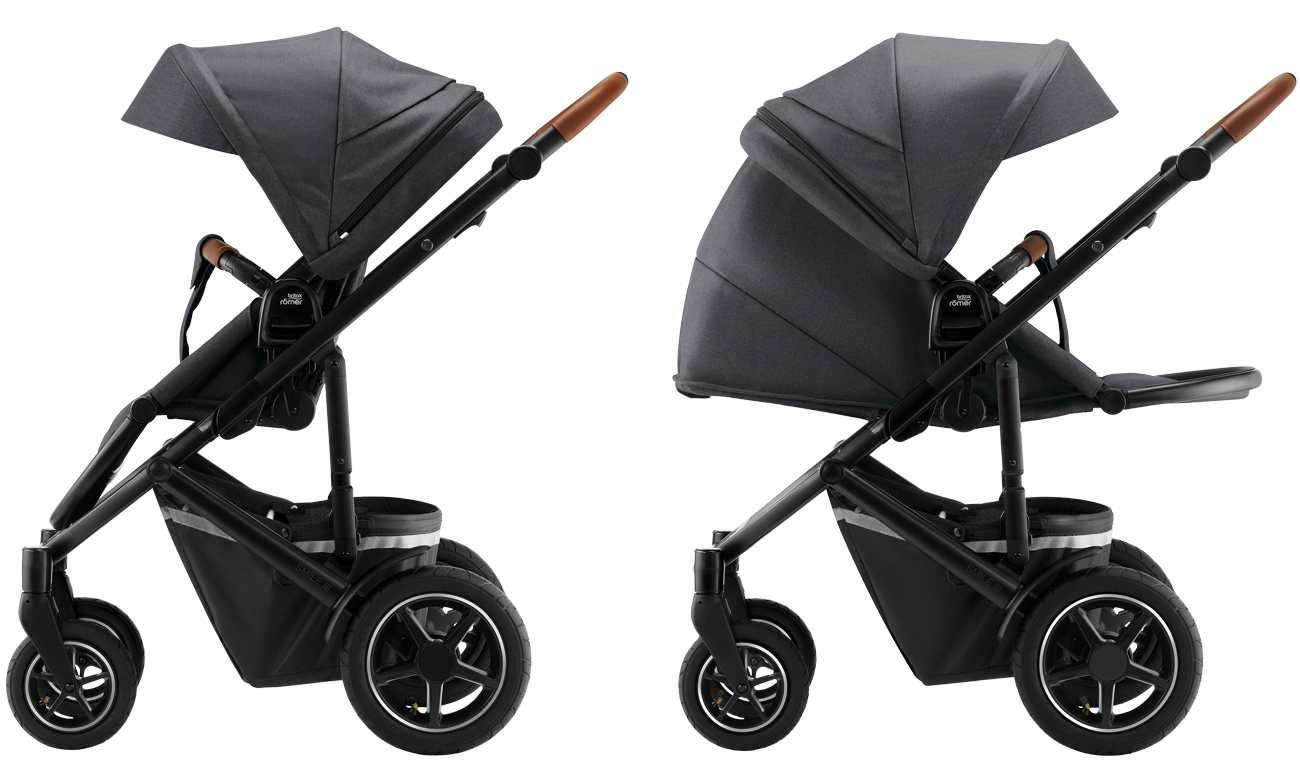Britax-Romer Smile III Midnight Grey