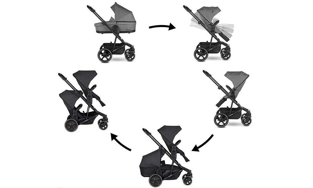 Wielofunkcyjny wózek dziecięcy Easywalker Harvey³ Sage Green