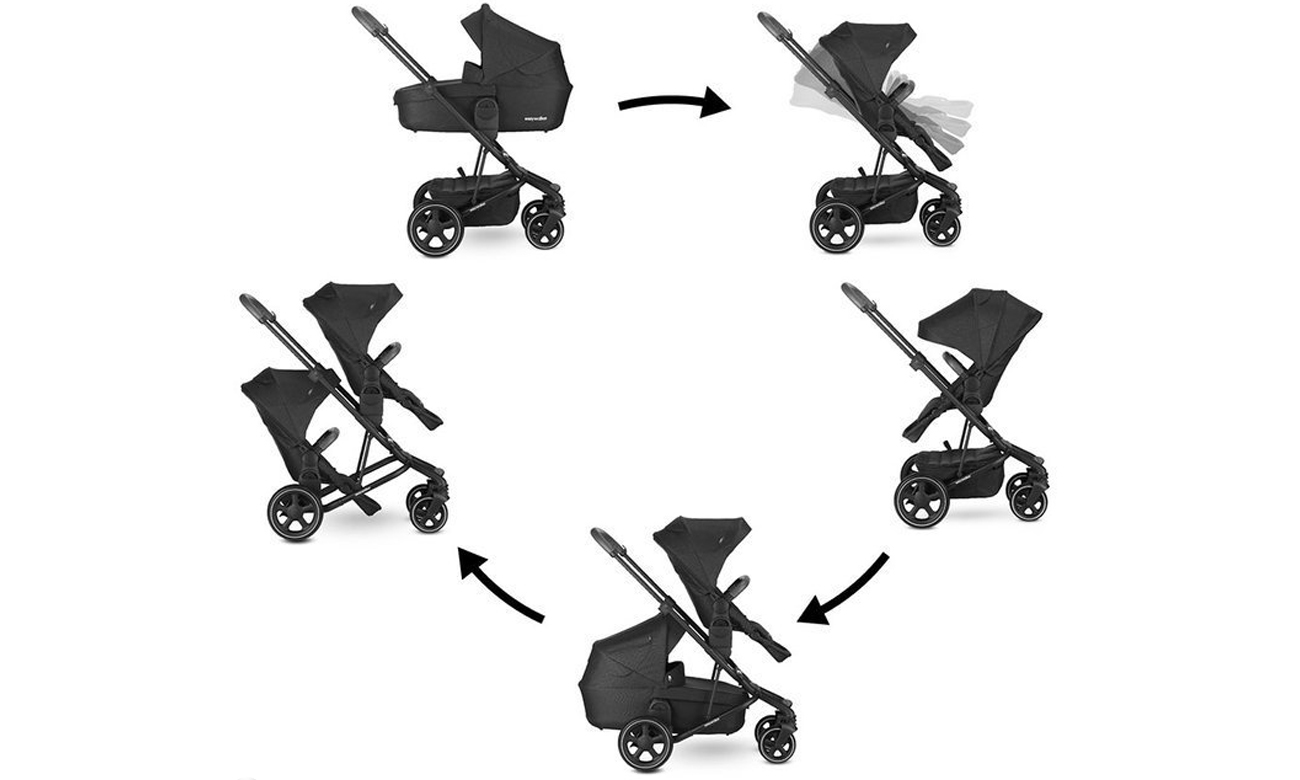 easywalker harvey 3 premium dodatki