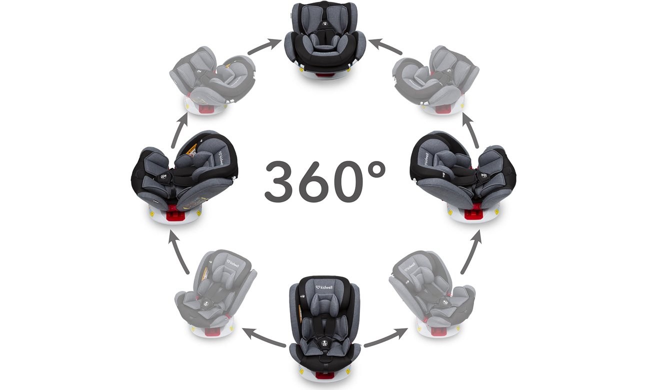 fotelik dla dziecka 0-36 kg kidwell